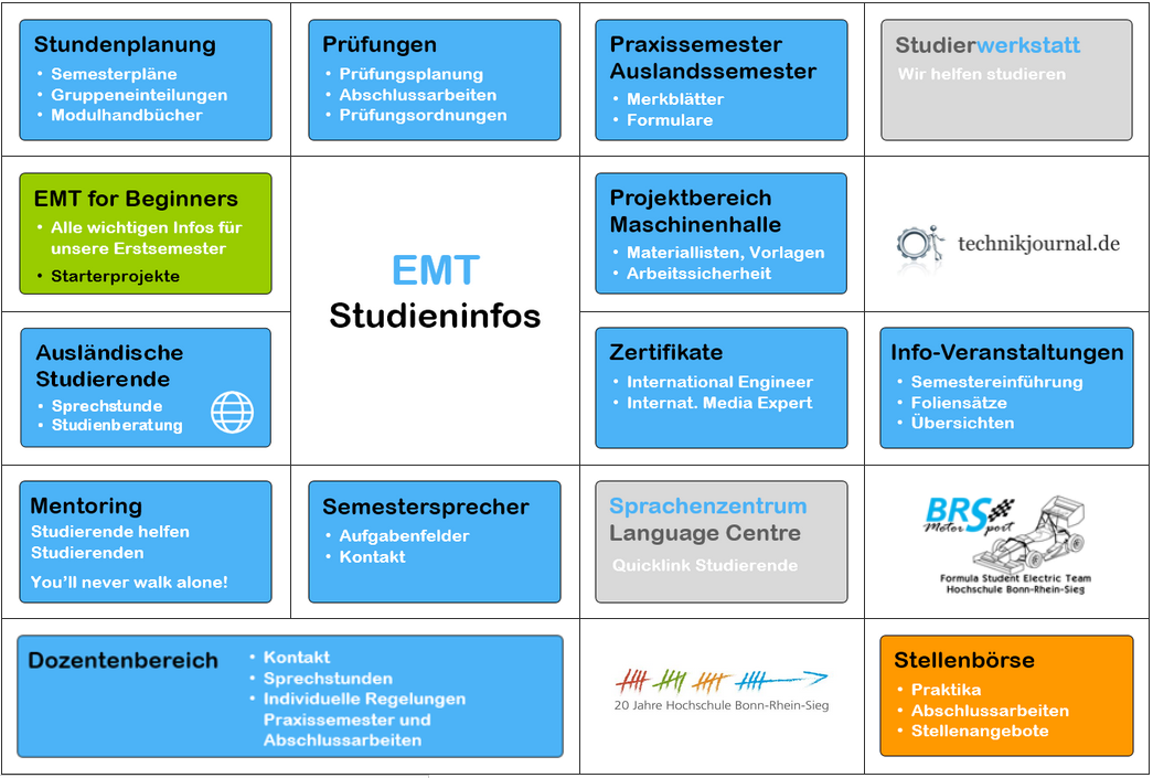 EMT-Studieninfos | Hochschule Bonn-Rhein-Sieg (H-BRS)