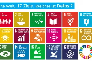 Postkarte Nachhaltigkeitszertifikat IZNE (DE)