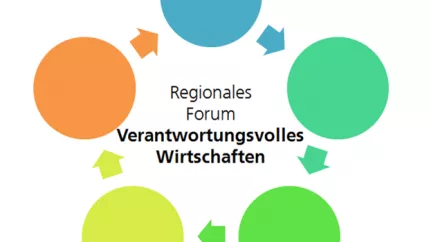 RegionalesForum(DE)