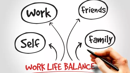 Work-Life-Balance colourbox 16083442 (DE)
