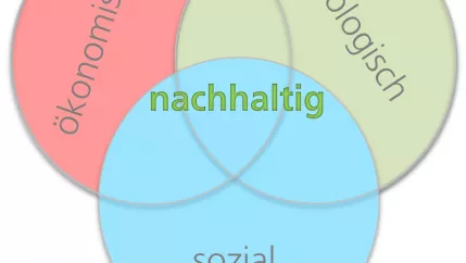 bild_nachhaltig_tree.jpg (DE)